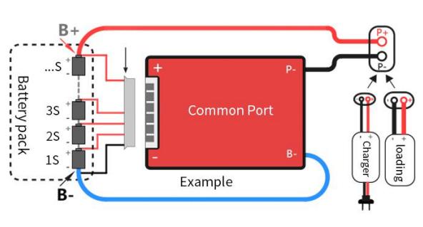 Installing-the-B-wire