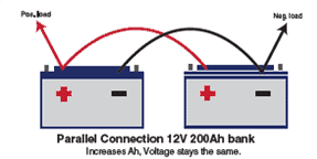 How Do I Connect Same Sized Batteries