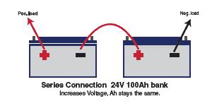 How Do I Connect Same Sized Batteries