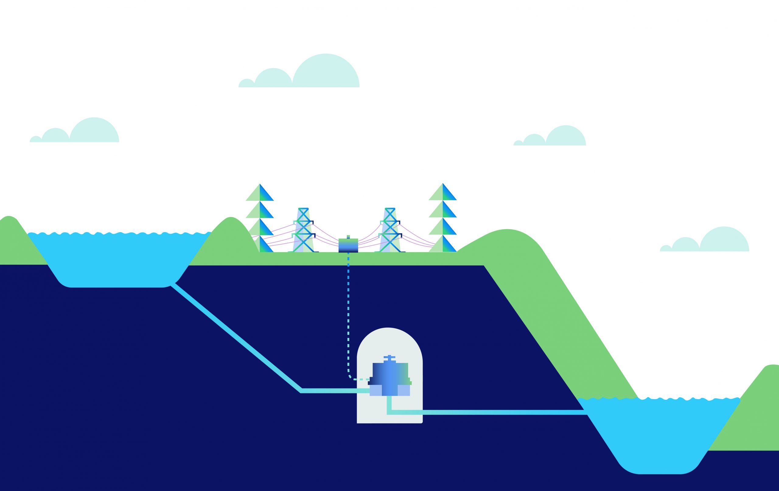 4.Pumped Hydropower