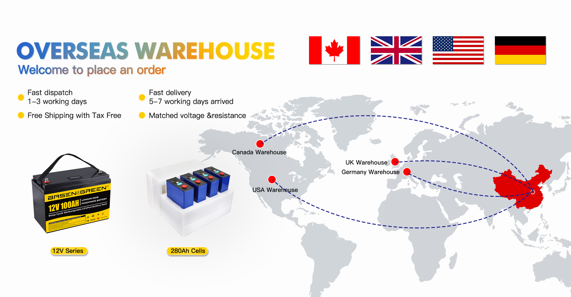 What Are The Benefits Of Lithium Iron Phosphate Batteries