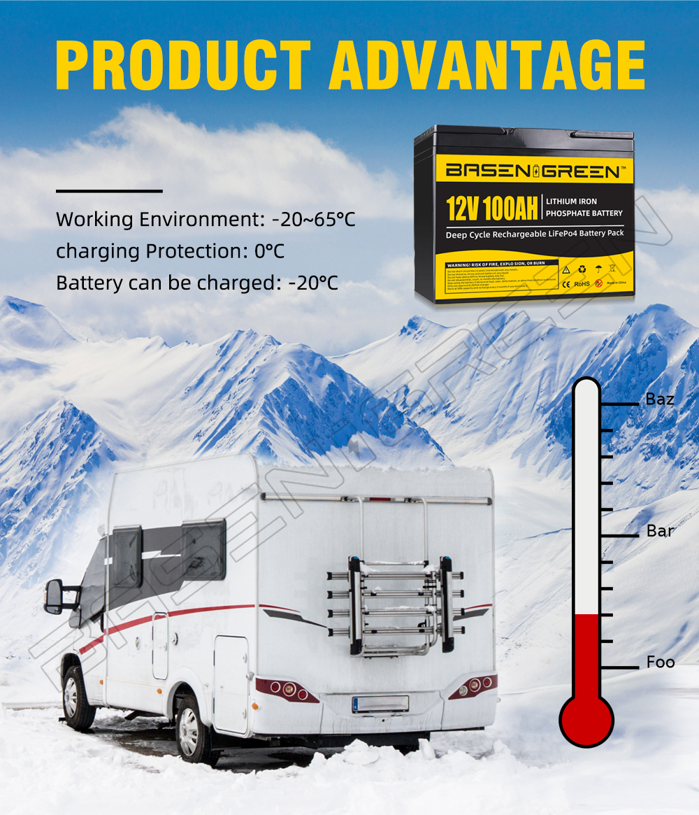 LiFePO4 Battery Current Handling Guide For Beginners