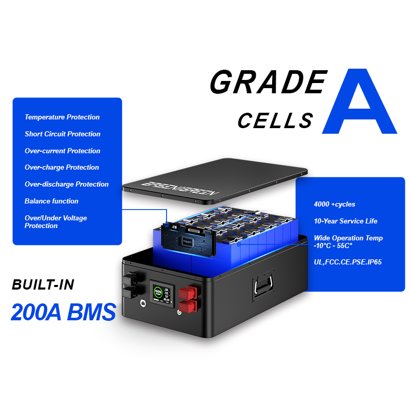 51.2V 320Ah Golf Cart LFP Battery